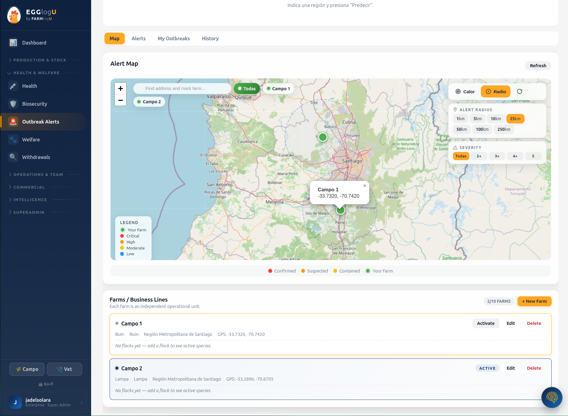 Módulo Outbreak Alerts — mapa georreferenciado con cohorte de granjas, radio de alerta configurable (1km a 250km), niveles de severidad y leyenda Confirmed/Suspected/Contained
