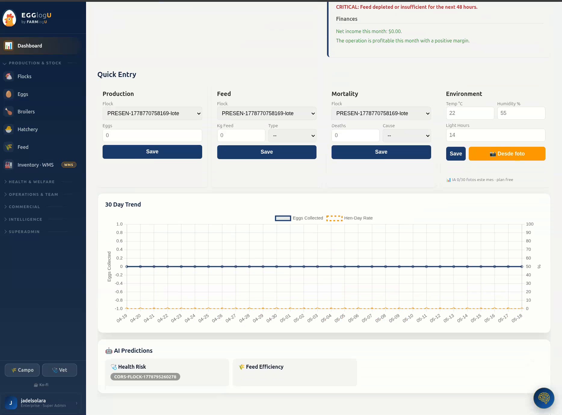 Quick Entry + AI Predictions — Production / Feed / Mortality / Environment + Health Risk + Feed Efficiency predictions